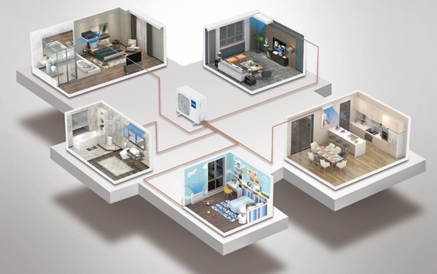 klimatyzacja-w-domu-jednorodzinnym-115782